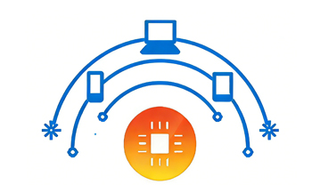 ȫ������������3G�ն˶�ʹ��QCT�ļ���