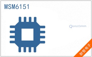 MSM6151